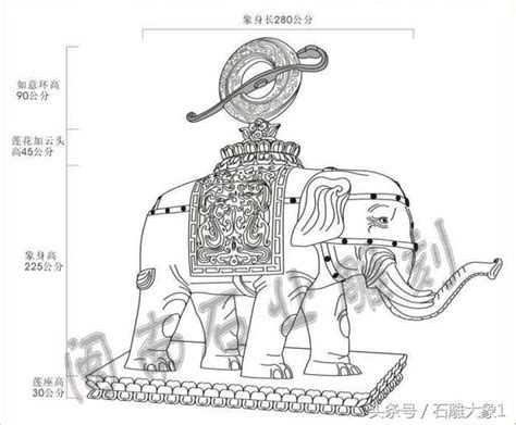 象的寓意|大象為中國傳統吉祥物 寓意吉祥太平（圖）